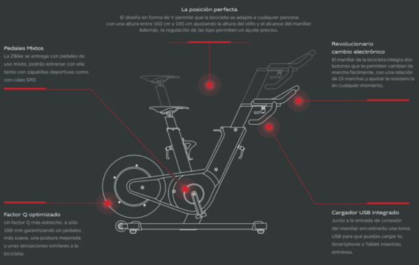 Zycle - Smart ZBike - hasta agotar stock - Imagen 6