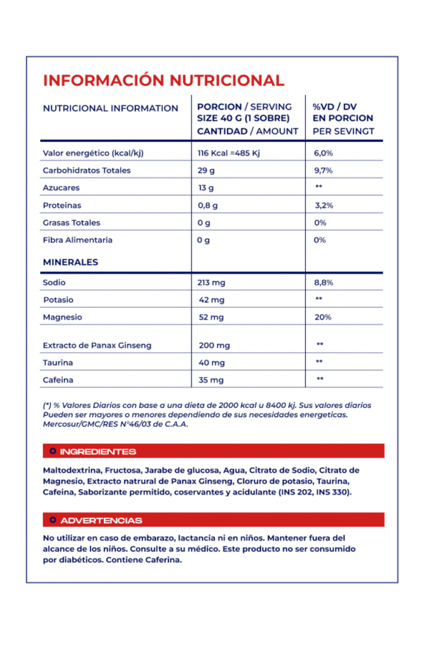 MervickLab - Gel Energy (precio unitario) - Imagen 2